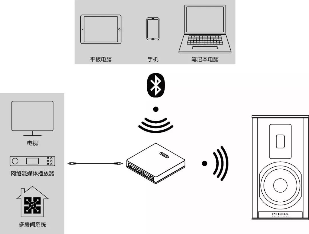 hifi高级音响展,瑞士国宝级hifi音箱