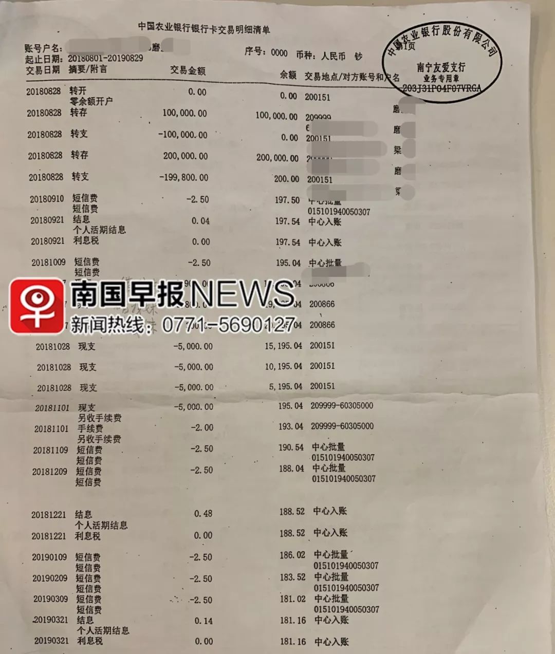 信用卡套现借给他人案例,借信用卡套现被判刑案例