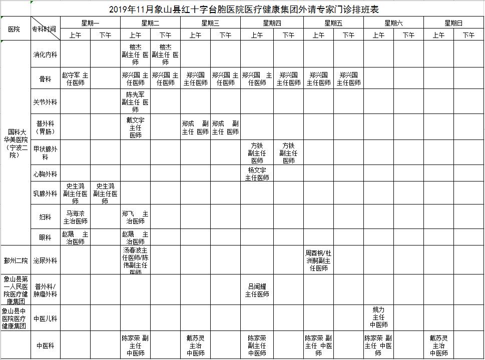 11月份,象山人家门口能看哪些专家,转发周知!