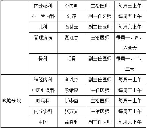 11月份,象山人家门口能看哪些专家,转发周知!