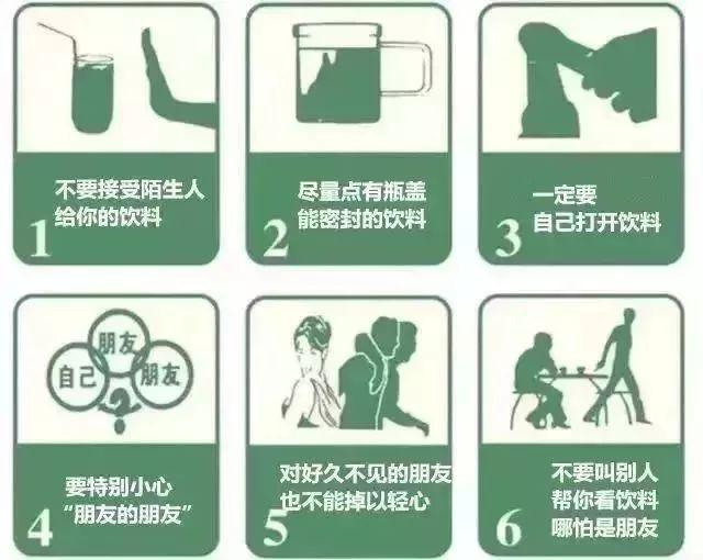 “眼药水”变“*情催**药”女生在外要学会自保,认清这些*药迷**