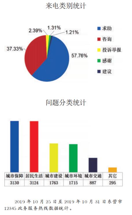 物业服务不到位怎么要求赔偿,物业服务不到位业主应怎样维权