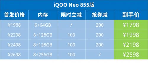 花里胡哨活动,全方位知识讲解让你购机不纠结