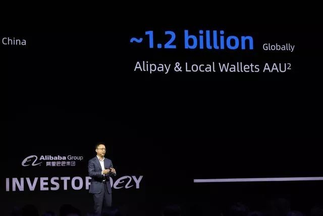 阿里巴巴2019年净利润,阿里巴巴财报2023雇员支出