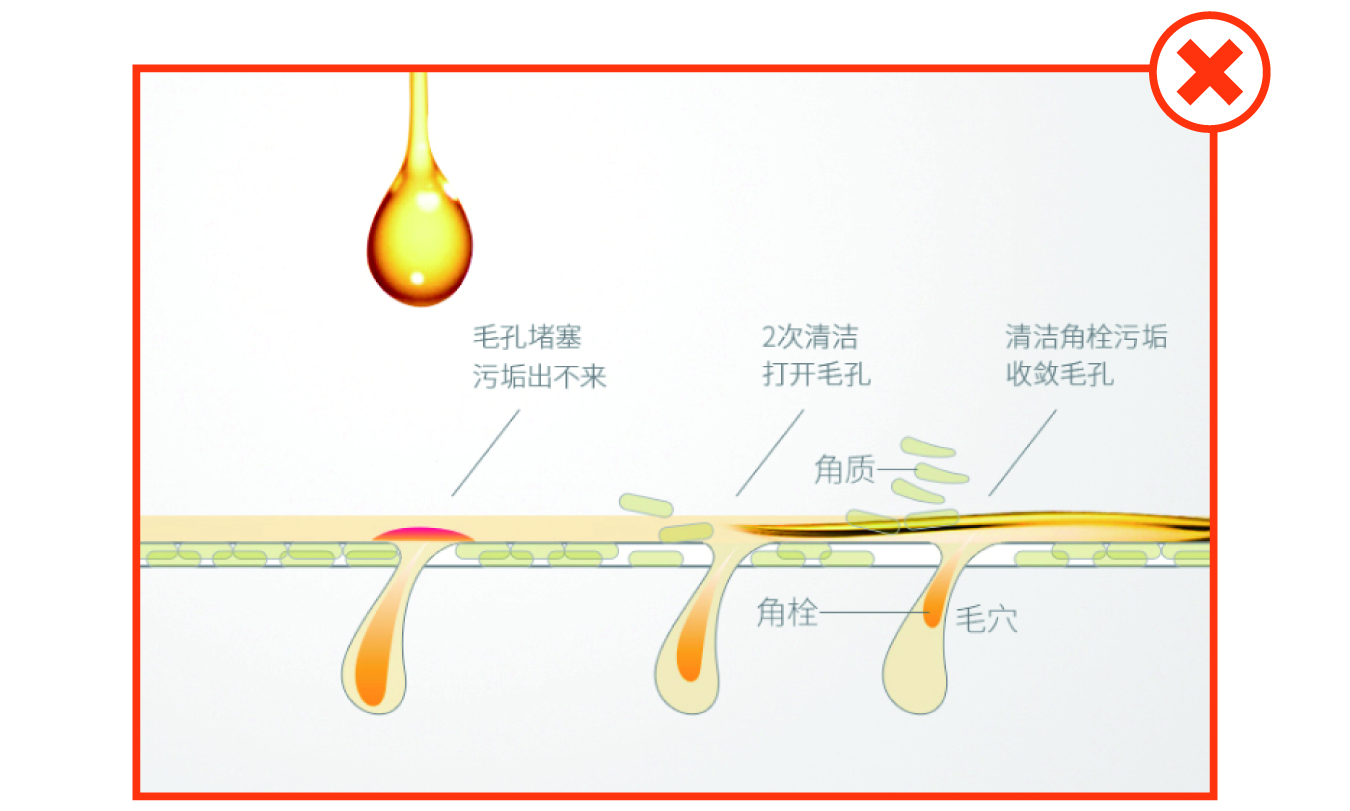 关于粉底液宣传语,粉底液广告总有一款适合你