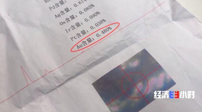 沙金冒充黄金能卖多少钱,沙金当黄金卖违法吗