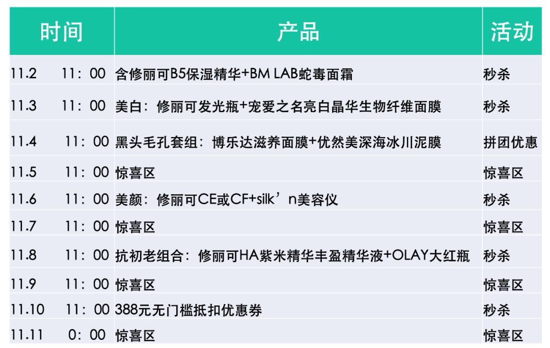 魅族双11优惠多少,魅族双11值得买吗
