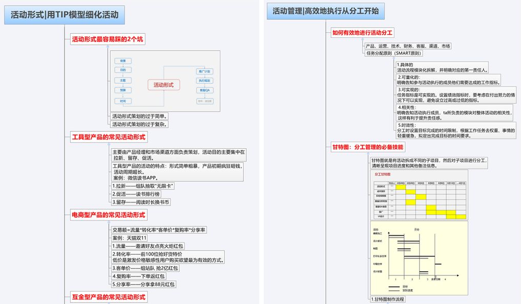 想成为操盘手该怎么做,如何从一个小白成为一个操盘手