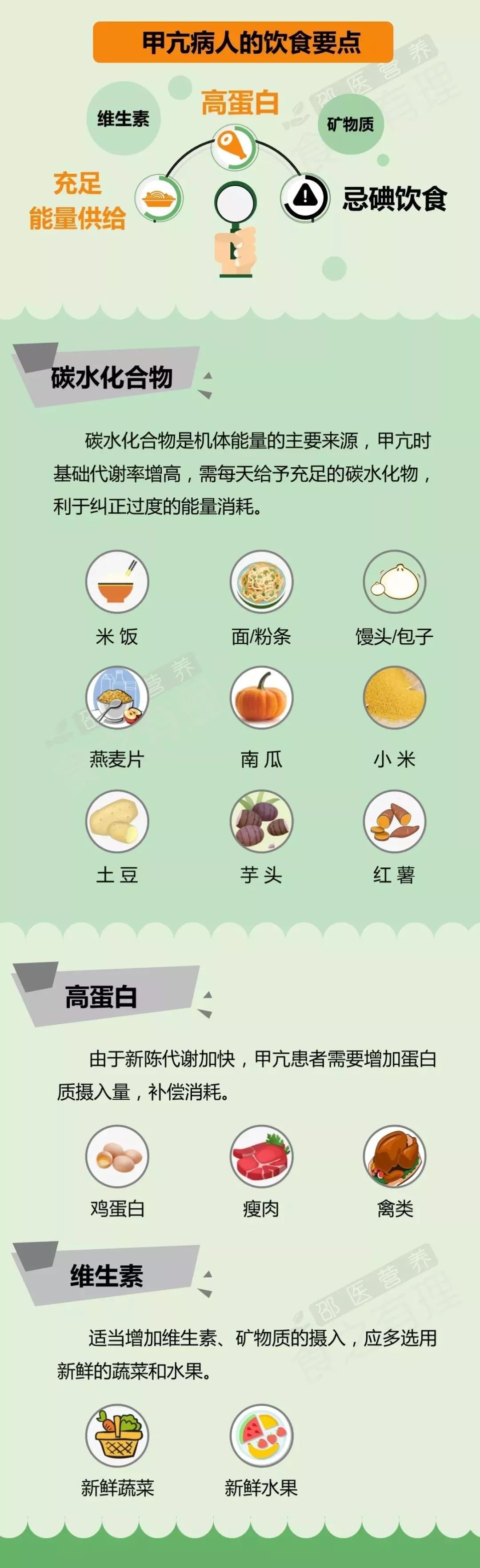 为什么有的人怎么吃都不胖反而瘦,为什么有人怎么吃都不瘦