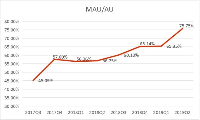 拼多多二选一是真的吗,拼多多二选一