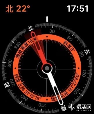 applewatch5鎵嬭〃鍔熻兘,鑻规灉鎵嬭〃applewatch5鍔熻兘娴嬭瘯