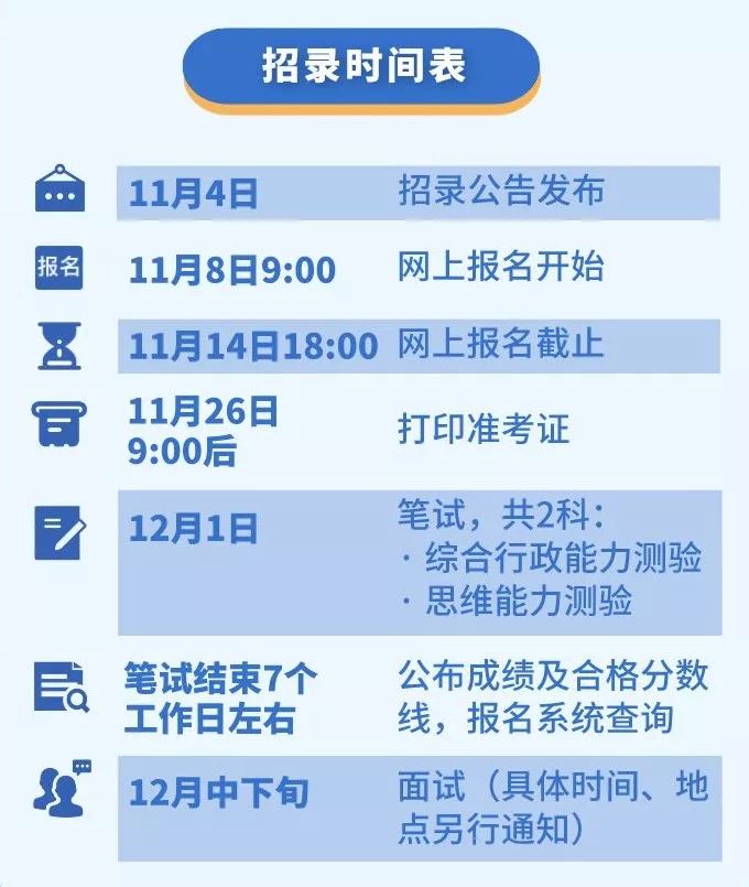 2021广东省公务员选调生招录公告,珠海选调生