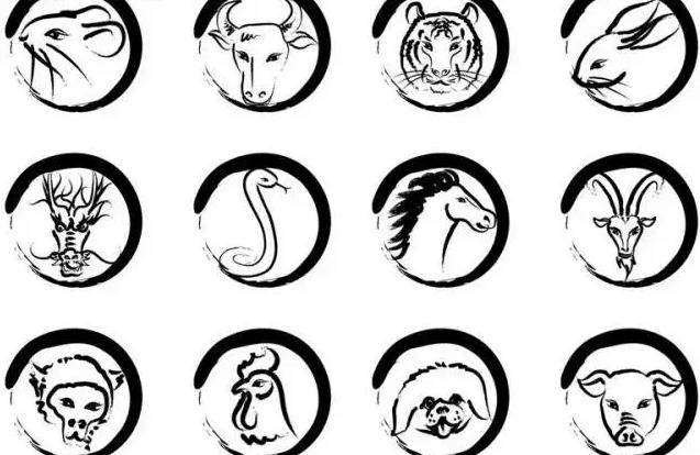 十二生肖排序的真实原因长知识,这才是十二生肖排序的真正原因