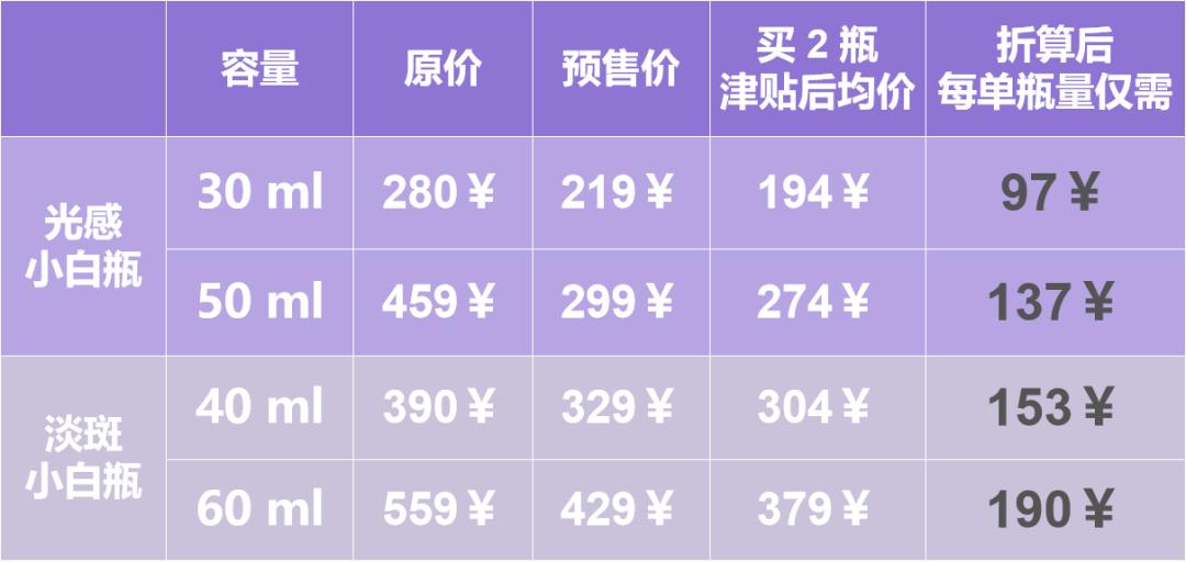 美白针美白丸,美白针美白丸靠谱吗