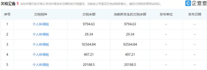 “网贷*教邪**”重出江湖？“老赖”华信电子接盘百亿逾期P2P银谷在线