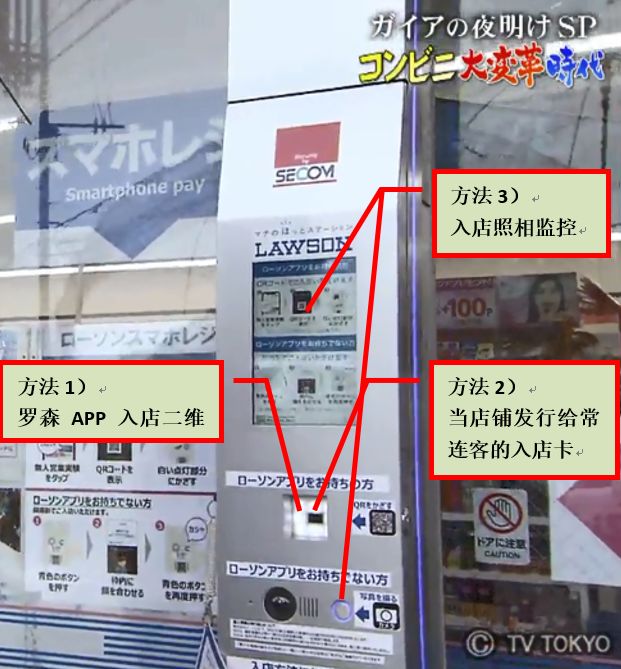 24小时营业导致过劳死？7-11、罗森、全家被迫掀起新一轮变革