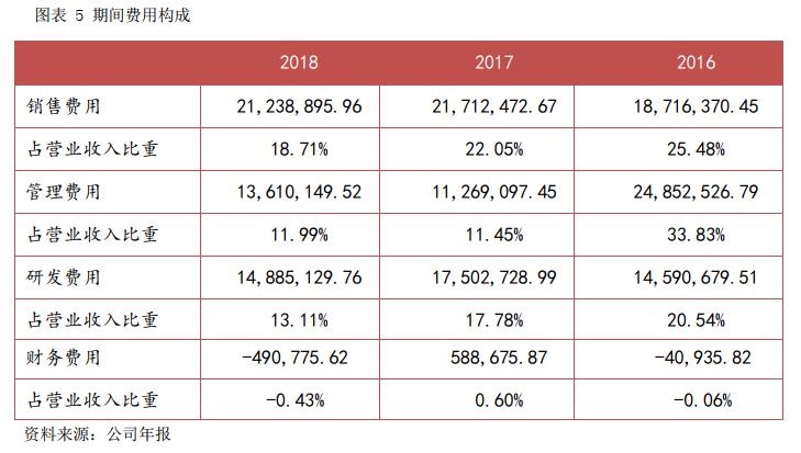 麦可思数据股份有限公司,麦可思教育研究机构