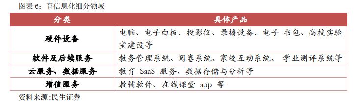 麦可思数据股份有限公司,麦可思教育研究机构