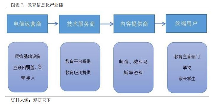 麦可思数据股份有限公司,麦可思教育研究机构