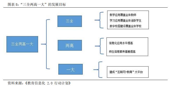 麦可思数据股份有限公司,麦可思教育研究机构
