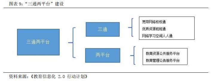 麦可思数据股份有限公司,麦可思教育研究机构