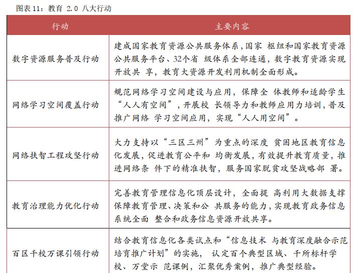 麦可思数据股份有限公司,麦可思教育研究机构