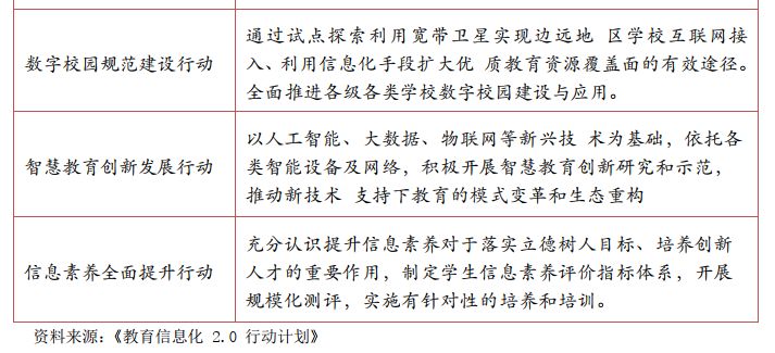 麦可思数据股份有限公司,麦可思教育研究机构