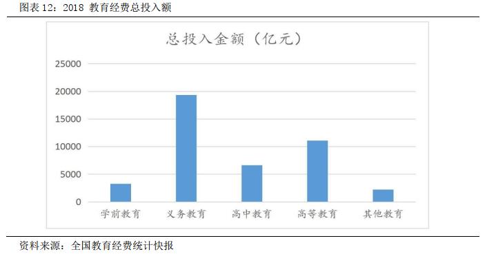 麦可思数据股份有限公司,麦可思教育研究机构