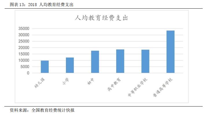 麦可思数据股份有限公司,麦可思教育研究机构