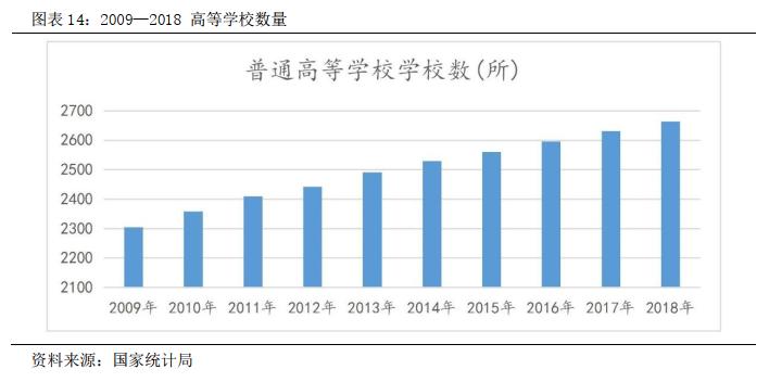麦可思数据股份有限公司,麦可思教育研究机构