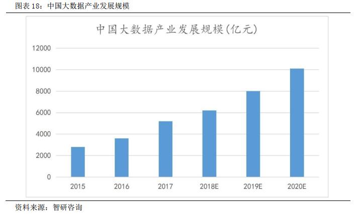 麦可思数据股份有限公司,麦可思教育研究机构
