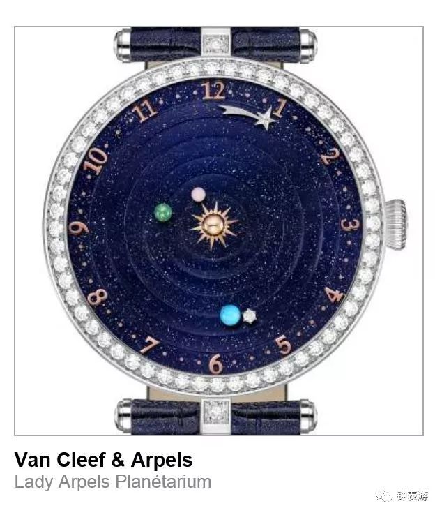 2019年日内瓦钟表大赏,历年日内瓦钟表大赏名单