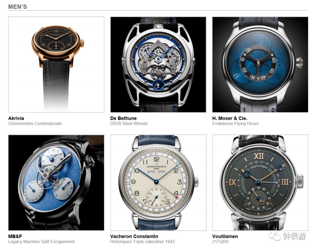 2019年日内瓦钟表大赏,历年日内瓦钟表大赏名单