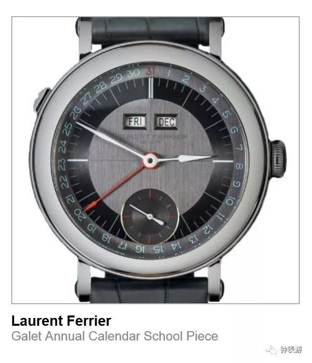 2019年日内瓦钟表大赏,历年日内瓦钟表大赏名单