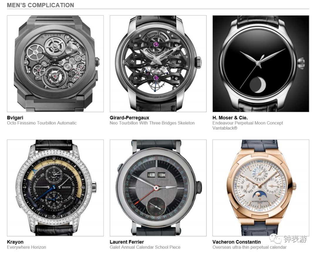 2019年日内瓦钟表大赏,历年日内瓦钟表大赏名单