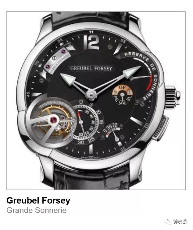 2019年日内瓦钟表大赏,历年日内瓦钟表大赏名单