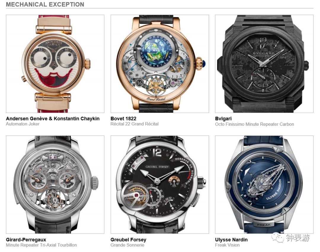 2019年日内瓦钟表大赏,历年日内瓦钟表大赏名单