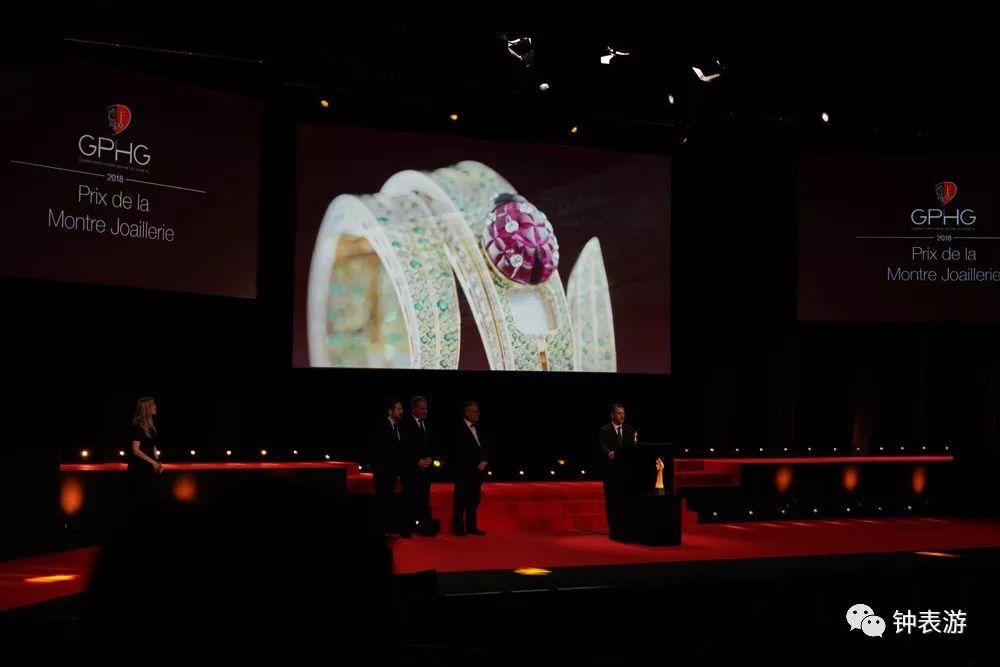 2019年日内瓦钟表大赏,历年日内瓦钟表大赏名单