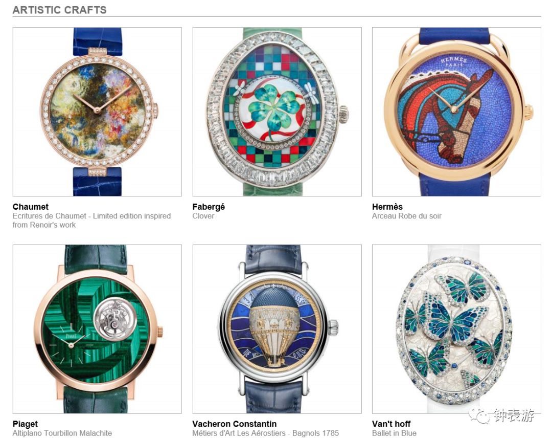 2019年日内瓦钟表大赏,历年日内瓦钟表大赏名单