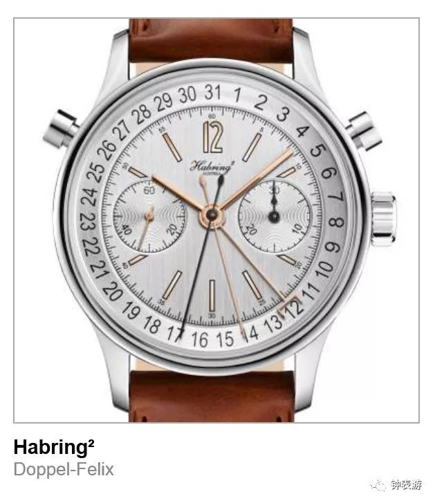 2019年日内瓦钟表大赏,历年日内瓦钟表大赏名单