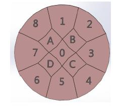 热量表读数很高是什么原因,热量表存在的问题
