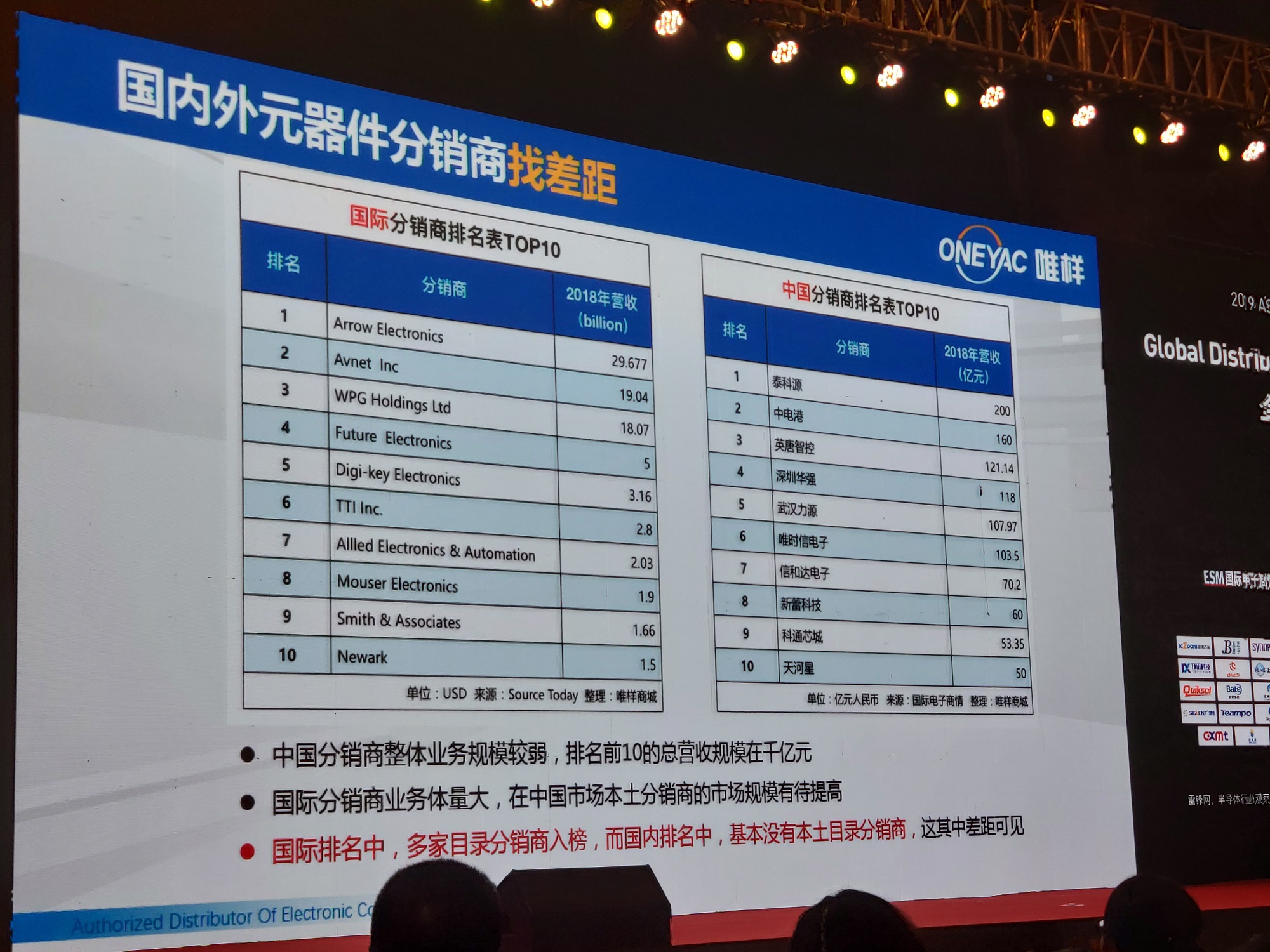 大数据时代电商的机遇和挑战,大时代电商模式