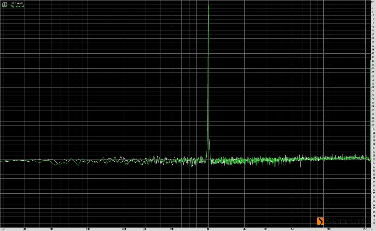 ibasso艾巴索dx160,ibasso艾巴索dx320限量版