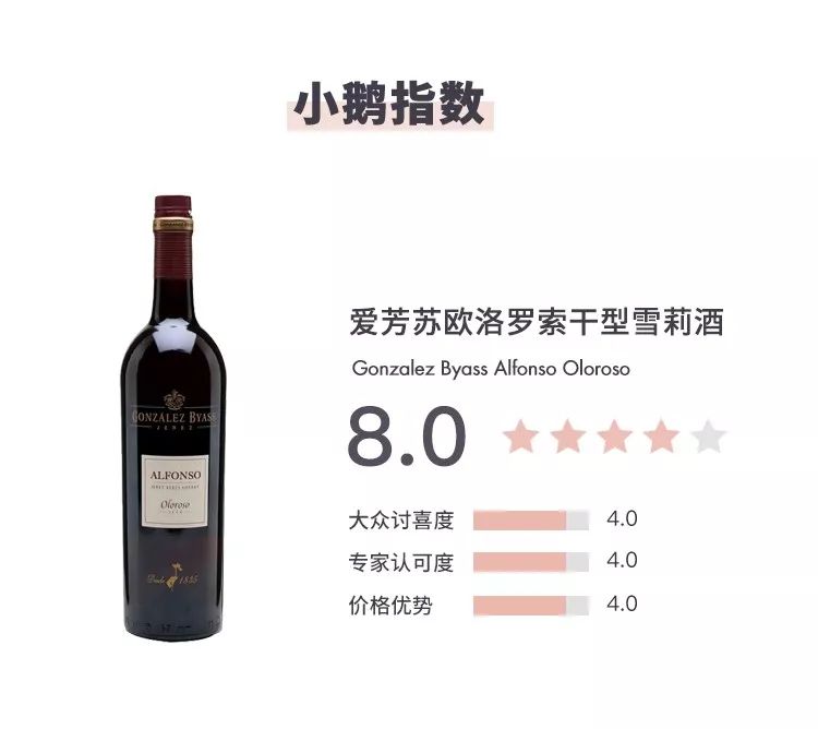 精品酒|雪利周上新！莎士比亚和马爸爸双重加持