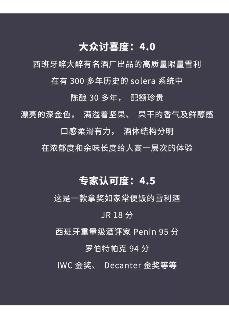 精品酒|雪利周上新！莎士比亚和马爸爸双重加持