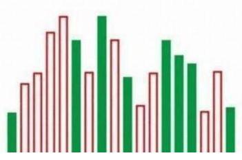 主力出逃与量能关系,主力进场散户出逃好事还是坏事