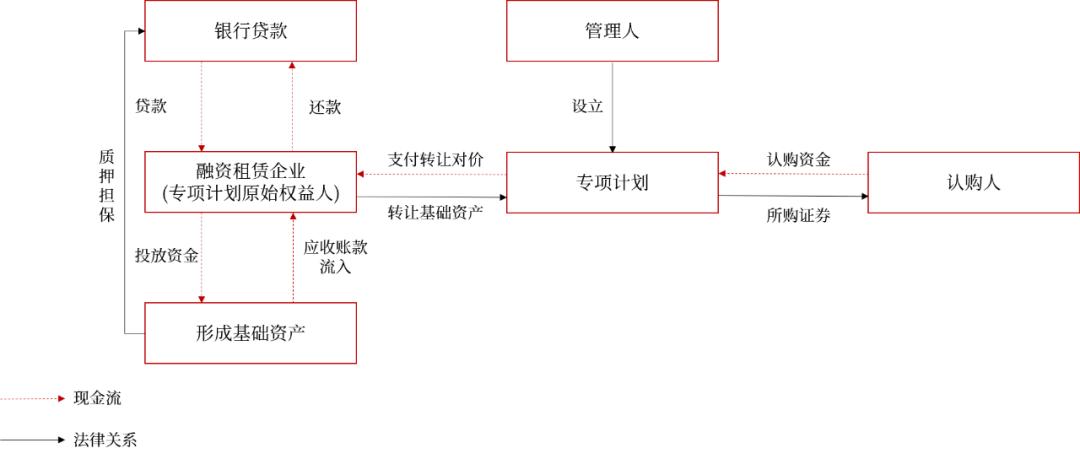 铻嶈祫绉熻祦abs鍑鸿〃,铻嶈祫绉熻祦abs鍩虹鐭ヨ瘑