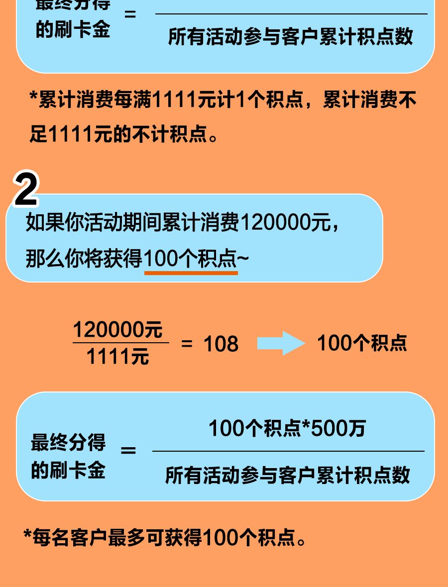 坐等抢红包,农行信用卡瓜分一亿积分