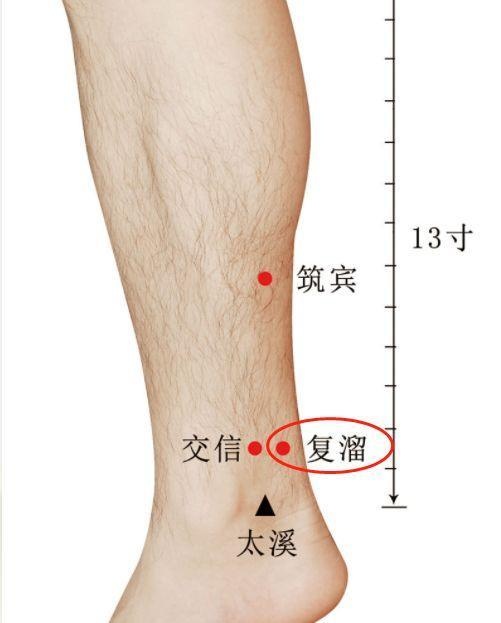 小腿上有湿毒是什么样的表现,小腿是一身阴毒的大本营