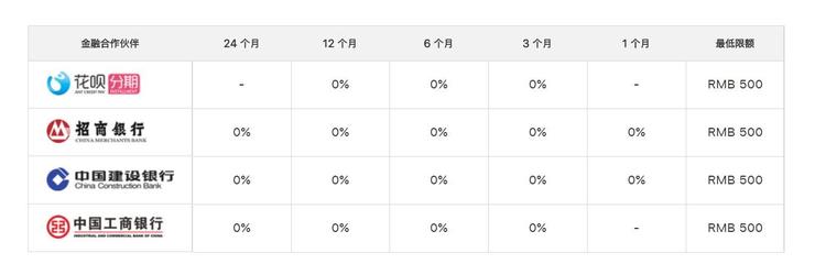 双11这些都是热卖数码好物,双11值得入手的数码产品